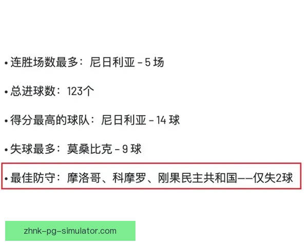 摩洛哥宣布建设非洲最大体育场迎接2025非洲杯
